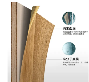 準分子納米板 |“黑科技”賦能加持,極致啞光新體驗